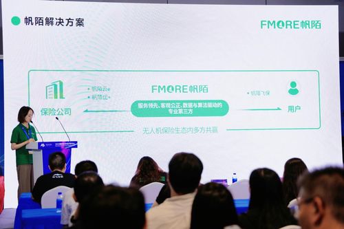 引領低空保險創新，帆陌科技亮相上海國際低空經濟博覽會